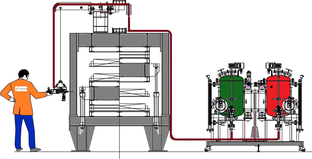 D-2.-PU-foaming-machine-scaled